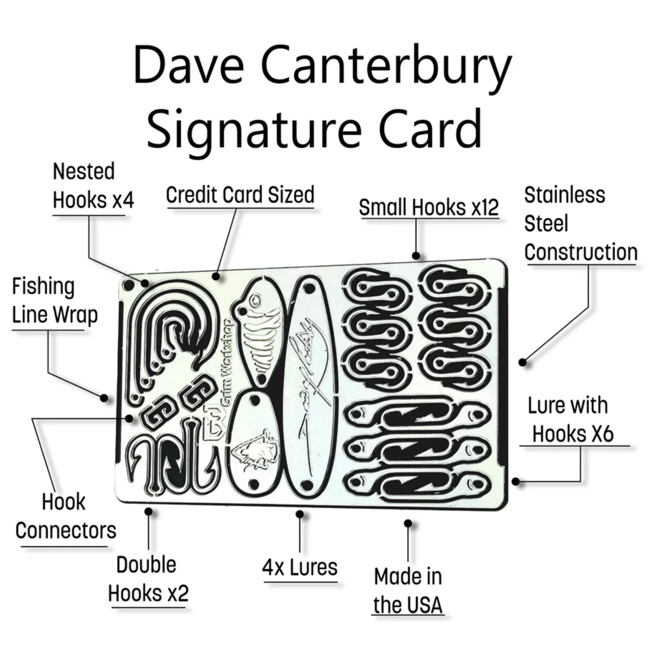Grim Workshop Dave Canterbury Signature Survival Card 2 Grim Workshop Dave Canterbury Signature Survival Card - Image 2
