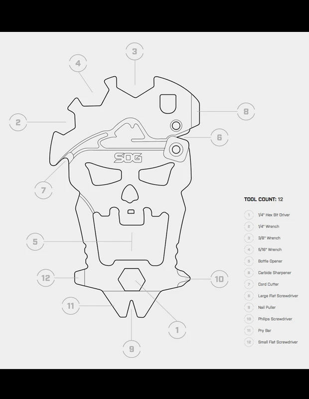 SOG MacV Tool 1 SOG MacV Tool